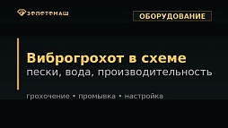 Виброгрохот в промывочном комплексе для россыпного золота