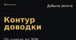 Доводка концентрата от шлюза до ШОУ и ЗПК